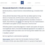 THE HUB COLUMN: Bureaucratic bloat in B.C.’s health care system